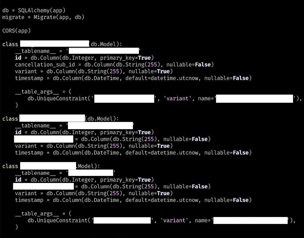 Flask API diagram showing backend endpoints and database flow